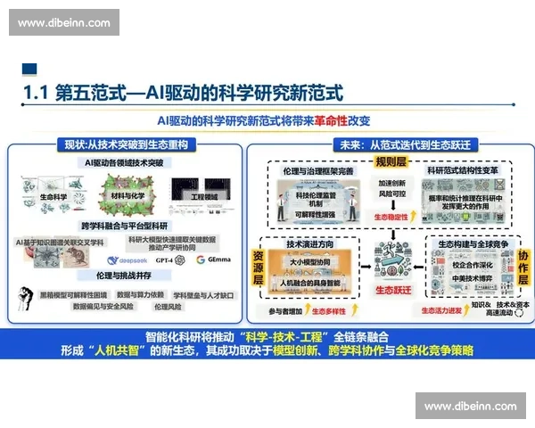 以实时数据驱动的智能决策与产业协同发展新范式探索实践路径研究