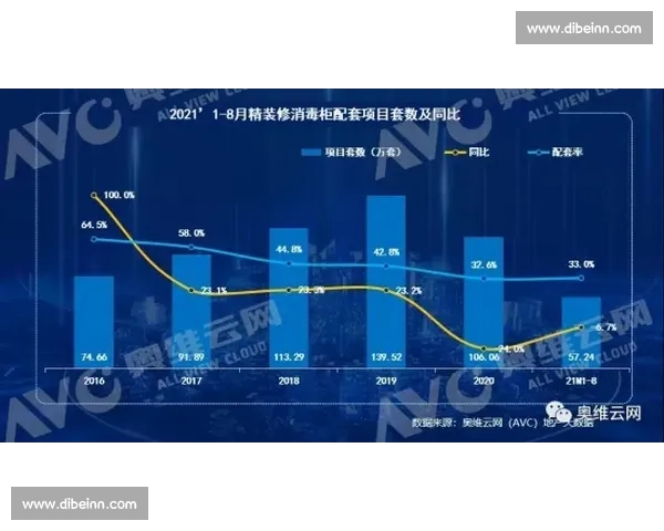 主场优势驱动竞技胜负格局塑造球队心理与战术双重加成效应表现提升 主场优势驱动竞技胜负格局塑造球队心理与战术双重加成效应表现提升