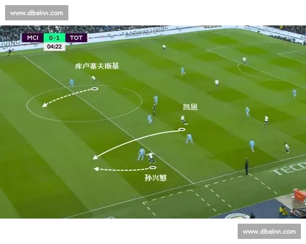 从防线协同到战术博弈解析足球比赛中的造越位艺术与现代攻防思维 从防线协同到战术博弈解析足球比赛中的造越位艺术与现代攻防思维