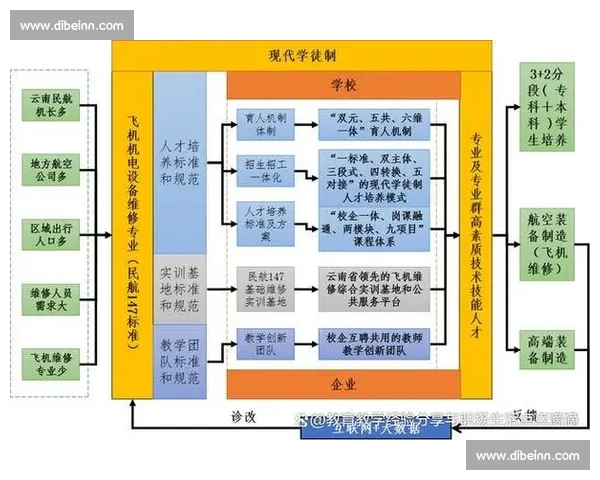 以体卫融合创新模式引领全民健康与体育协同发展新路径研究